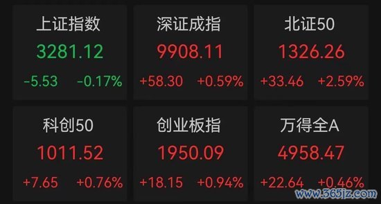 炒股配资代理 大爆发！多股涨停
